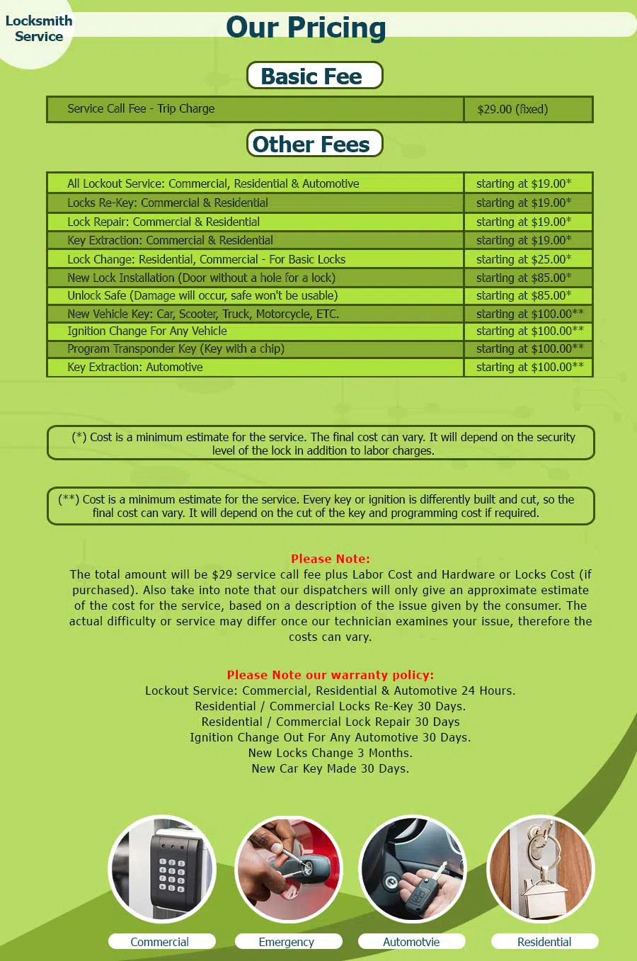 Lewisville Local Locksmith Service Lewisville, TX 972-512-6325